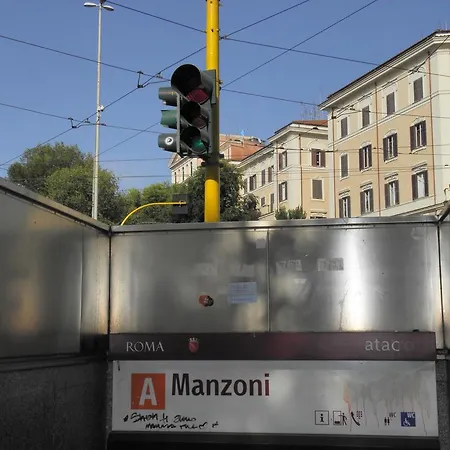 Panzió Rondo' Róma